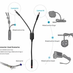 Connecteur Y Pour Extension Ride Control Go -Jersey Soldes YConnector 01